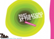 annual-report-2008